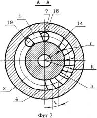 Вихревая машина с динамическим вихрем (патент 2449174)