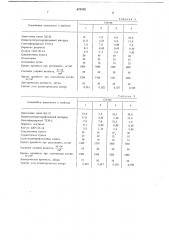 Электроизоляционный препрег (патент 670592)