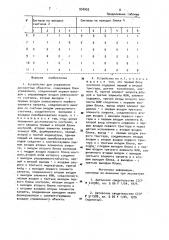 Устройство для управления дискретным объектом (патент 954952)