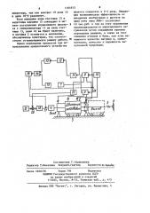 Индукционная методическая нагревательная установка (патент 1164913)