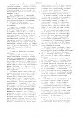 Устройство для моделирования систем массового обслуживания (патент 1320813)