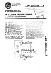 Устройство для резки пищевых продуктов (патент 1202538)