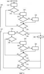 Дистанционное управление множеством устройств (патент 2558623)