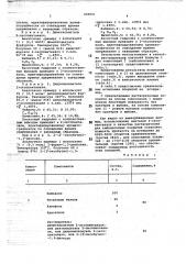 Ацетали 2-оксопентаналя в качестве растворителей для лакокрасочных покрытий на основе эпоксидной смолы или хаипалона (патент 690001)