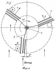 Ветродвигатель (патент 2283968)