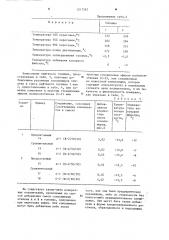 Топливная композиция (патент 1217262)