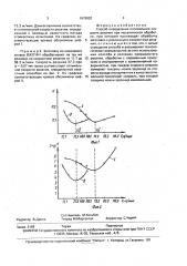 Способ определения оптимальной скорости резания при механической обработке (патент 1678552)
