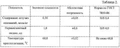 Способ регенерации экстракционной воды в производстве полиамида-6 (патент 2605694)