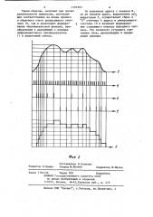Генератор функций (патент 1191903)