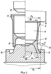 Способ изготовления изделий типа колес (патент 2253538)