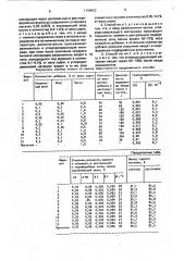 Способ выплавки стали в мартеновской печи (патент 1708863)