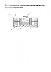 Способ изготовления плит из керамических и композиционных материалов (патент 2657894)