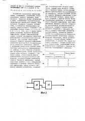 Устройство подавления импульсных помех (патент 1575317)