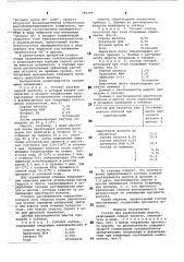 Состав для карбонизации шерсти (патент 785399)