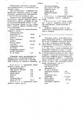 Резиновая смесь (патент 1452817)