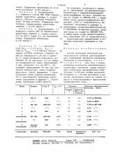 Способ получения носителей для твердофазного синтеза олигонуклеотидов (патент 1439108)