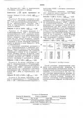 Способ получения водорастворимых полимеров (патент 436832)