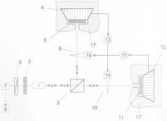 Гравитационно-волновой детектор (патент 2313807)