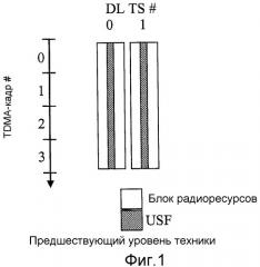 Способ и устройство в сети беспроводной связи (патент 2479134)