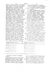 Приемо-передающий блок (патент 1603531)