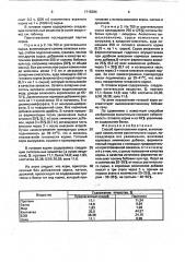 Способ приготовления корма (патент 1715284)