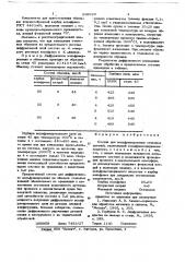 Состав для вольфрамирования стальных деталей (патент 699029)