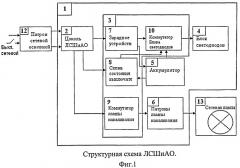 Лампа сетевая штатного и аварийного освещения (лсшиао) (патент 2444865)