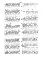 Способ определения показателя статистики ошибок системы передачи (патент 1496011)