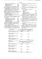 Способ изготовления полимербетонных изделий (патент 711004)