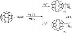 Способ получения полигидро[60]фуллеренов (патент 2348602)