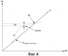 Способ определения плотности подземных пластов, используя измерения нейтронного гамма-каротажа (патент 2518876) Способ определения плотности подземных пластов, используя измерения нейтронного гамма-каротажа (патент 2518876)