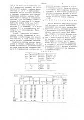 Способ выплавки природнолегированной фосфористой стали в конвертере (патент 1700060)