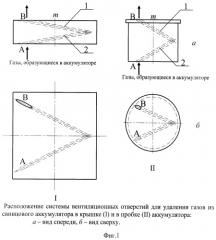 Система вентиляционных отверстий для удаления газов из свинцового аккумулятора (патент 2414770)
