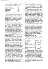 Способ получения антибиотика, обладающего антибактериальным действием против грамположительных бактерий (патент 680657)