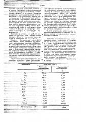 Способ отбора пробы газа из образца газонасыщенной нефти (патент 719657)