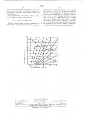 Способ определения степени заряженности стартерной свинцово- кислотной аккумуляторнойбатареи (патент 279731)