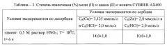 Способ разделения платины (ii, iv), меди (ii) и цинка (ii) в солянокислых растворах (патент 2637547)