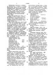 Керамическая смесь для изготовления литейных форм и стержней по постоянным моделям (патент 1156801)