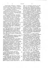 Способ изготовления люминесцентного источника (патент 1033526)