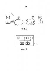 Способ и объект для обработки сообщения (патент 2643498)