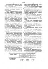 Электролит для осаждения никеля (патент 1167240)