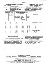 Способ определения бензидина (патент 834509)