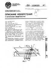 Входная щель спектрального прибора (патент 1236325)