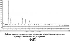 Марганецсодержащие фосфаты металлов и способ их получения (патент 2616063)