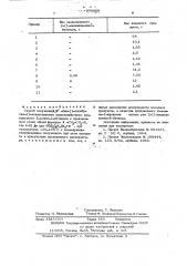 Способ получения -бис(1-оксибутил-2) -этилендиамина (патент 578859)