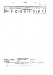 Способ получения 1,1-дихлор-4-метилпентадиена-1,3 (патент 1790573)