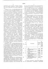 Патент ссср  243525 (патент 243525)