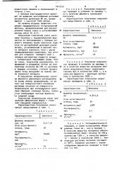 Способ получения микрокапсул (патент 1017333)