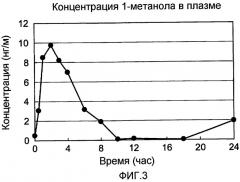 Адгезивный препарат (патент 2441649)