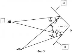 Система пассивного дальнометрирования объектов в управляемых боеприпасах (патент 2295103)